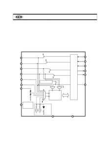 AK4181A 高性能125kHz采样，集成压力与温度测量的智能传感器IC