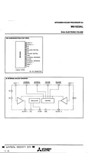 M51523AL芯片详解 PDF资料、经销商信息与电子元器件采购指南
